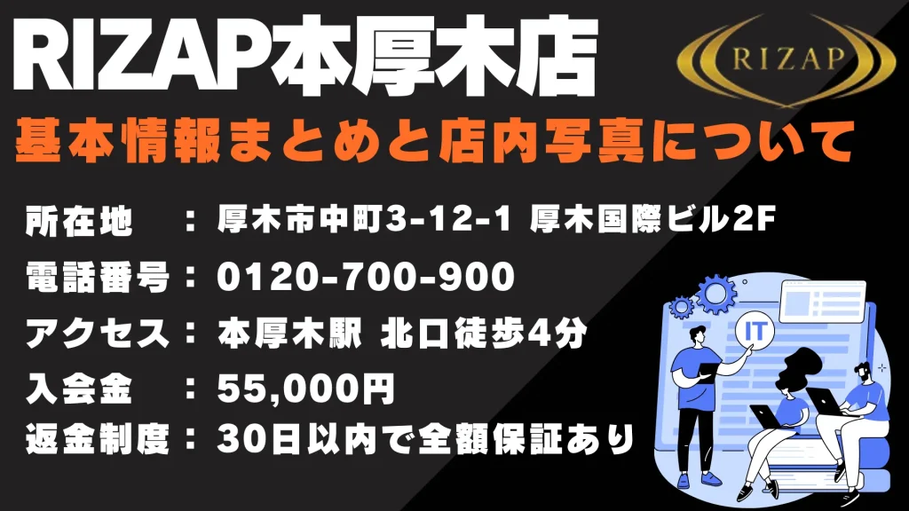 ライザップ 本厚木 基本情報
