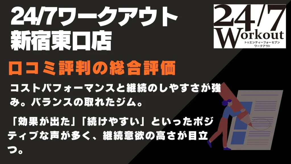 24/7ワークアウト新宿東口店 口コミ