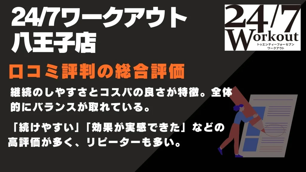 24/7ワークアウト八王子店 口コミ