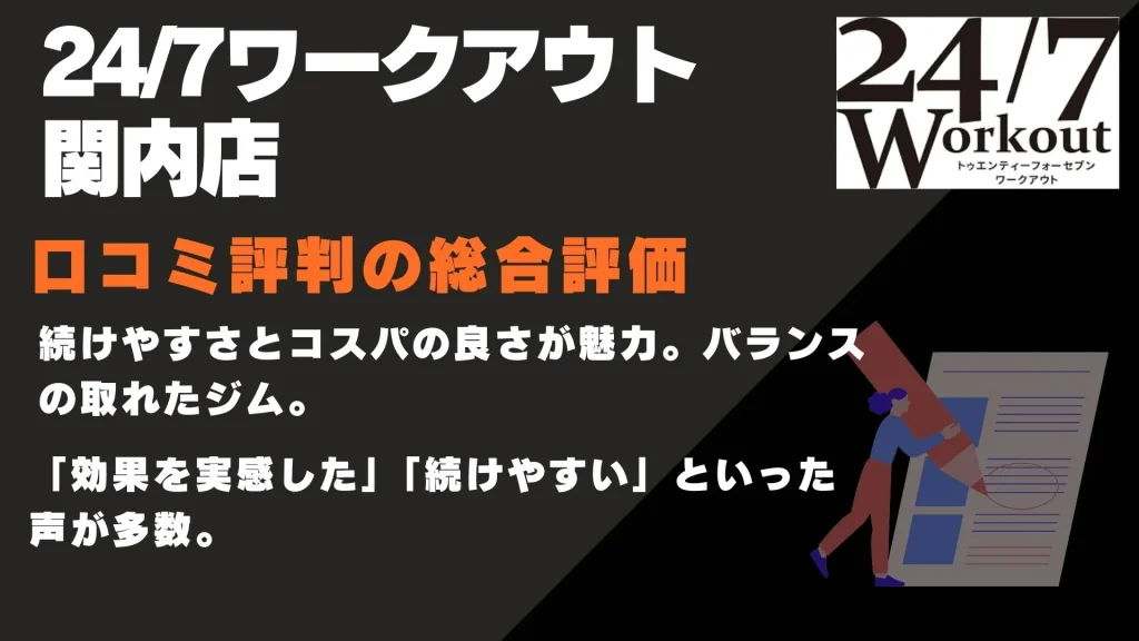 24/7ワークアウト関内店 口コミ