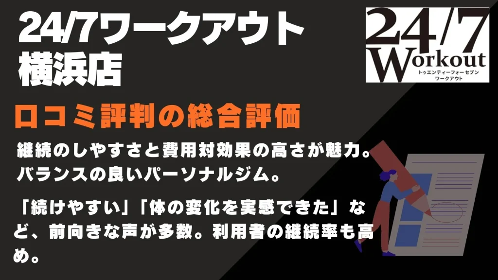 24/7ワークアウト横浜店 口コミ