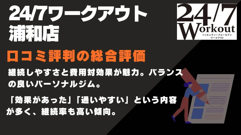 24/7ワークアウト浦和店 口コミ