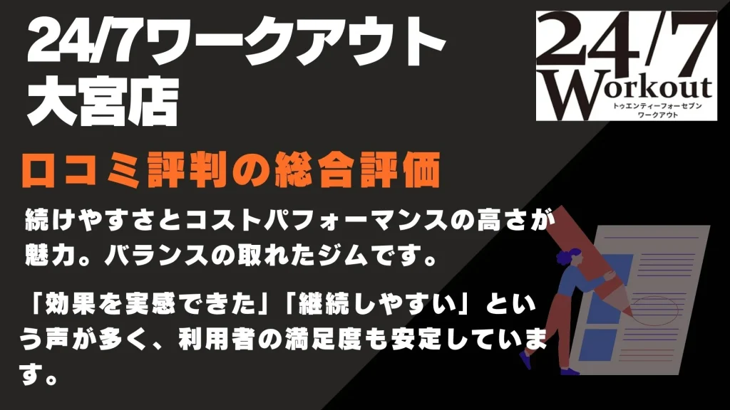 24/7ワークアウト大宮店 口コミ