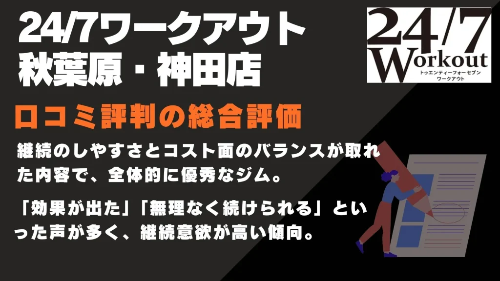 24/7ワークアウト秋葉原・神田店 口コミ