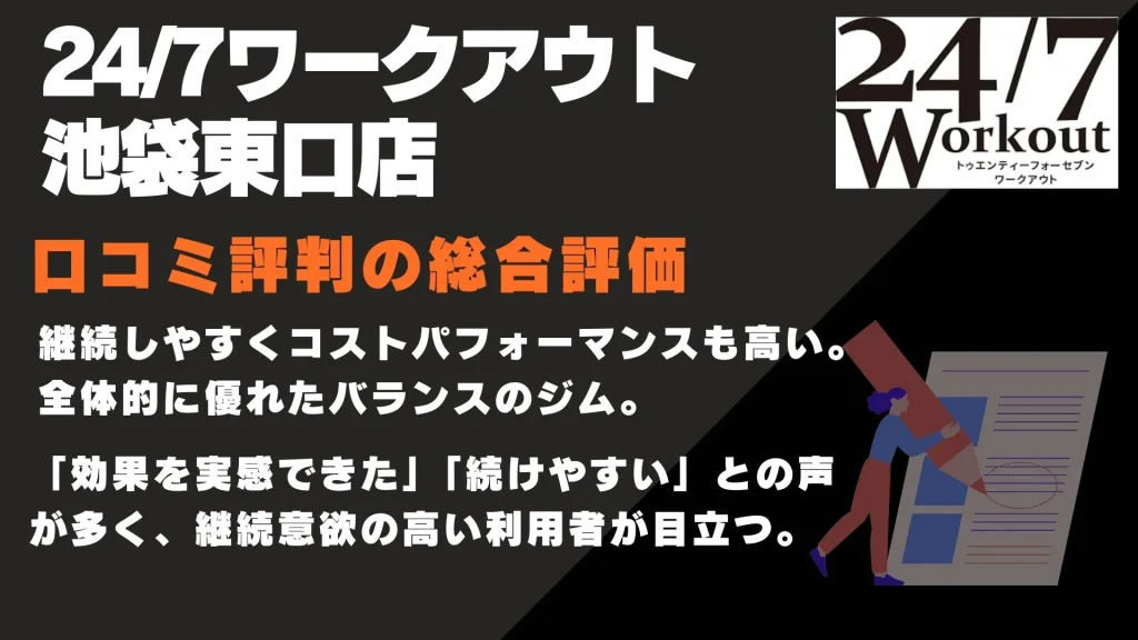 24/7ワークアウト池袋東口店 口コミ