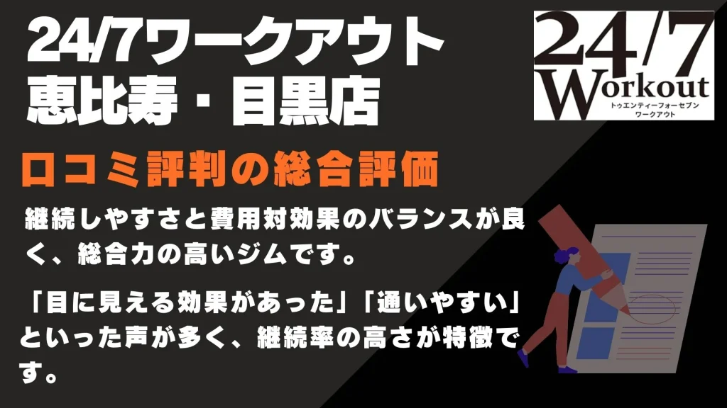 24/7ワークアウト 恵比寿・目黒店 口コミ