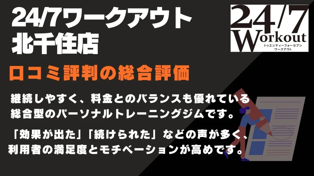 24/7ワークアウト 北千住店 口コミ