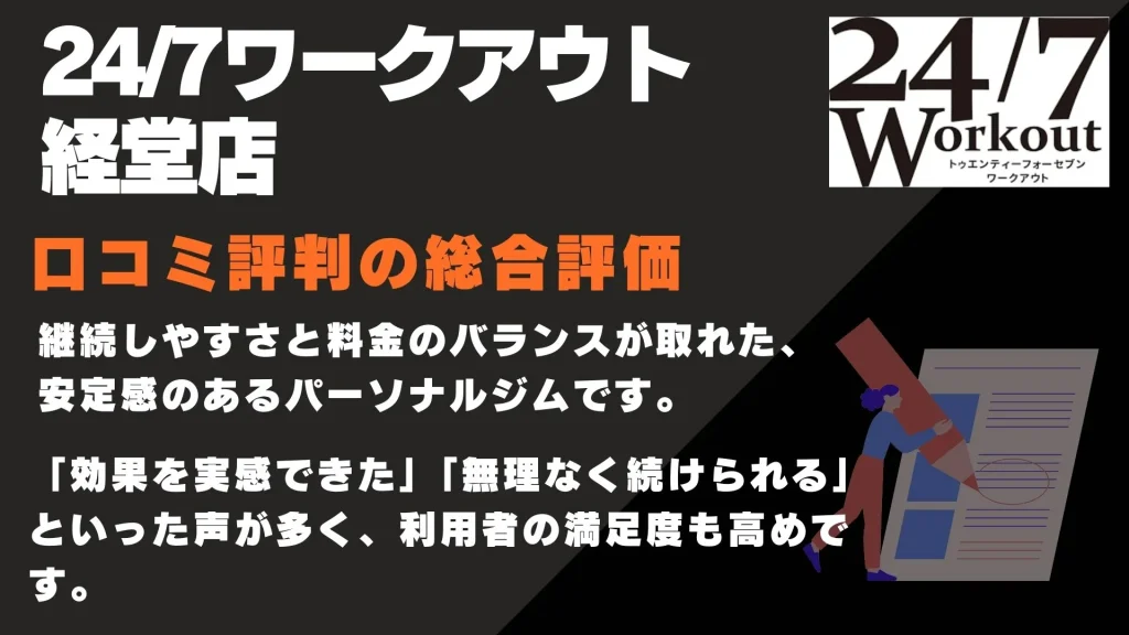 24/7ワークアウト 経堂店 口コミ