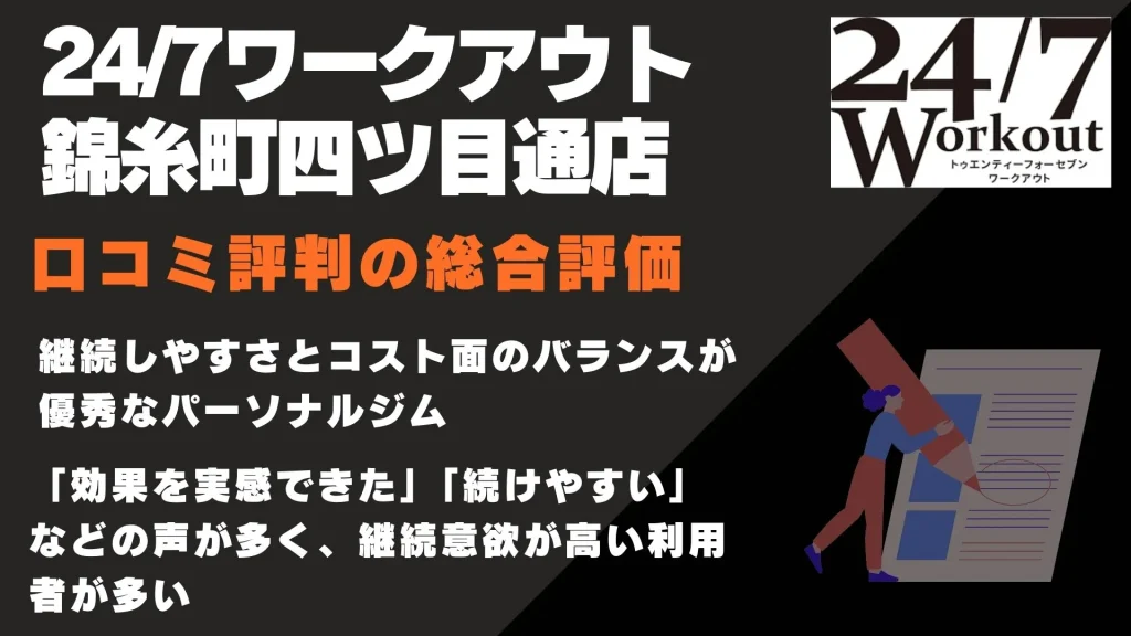 24/7ワークアウト 錦糸町四ツ目通店　口コミ