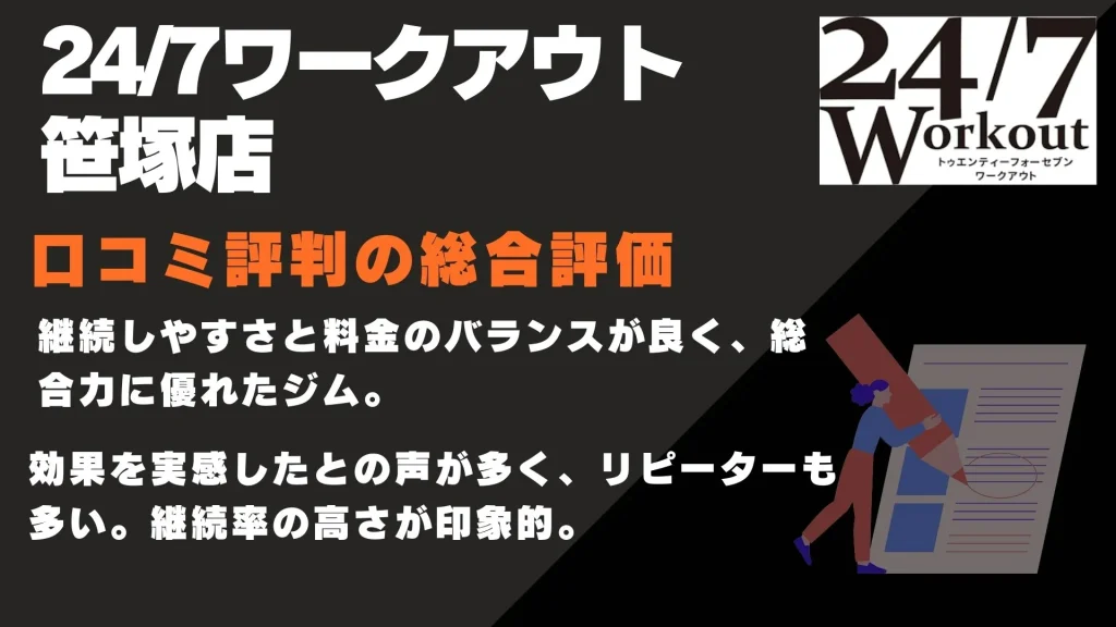 24/7ワークアウト 笹塚店　口コミ