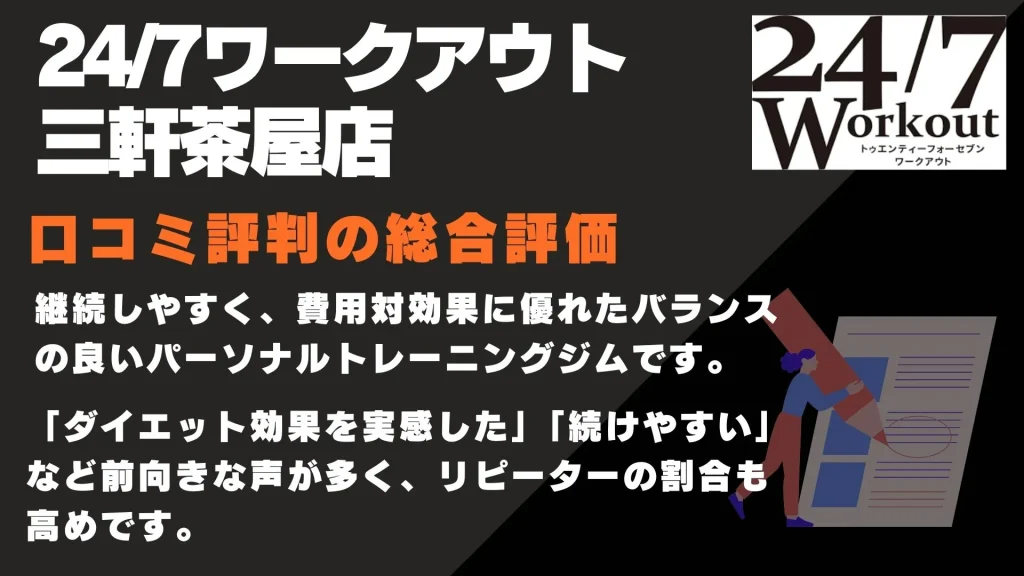 24/7ワークアウト三軒茶屋店 口コミ