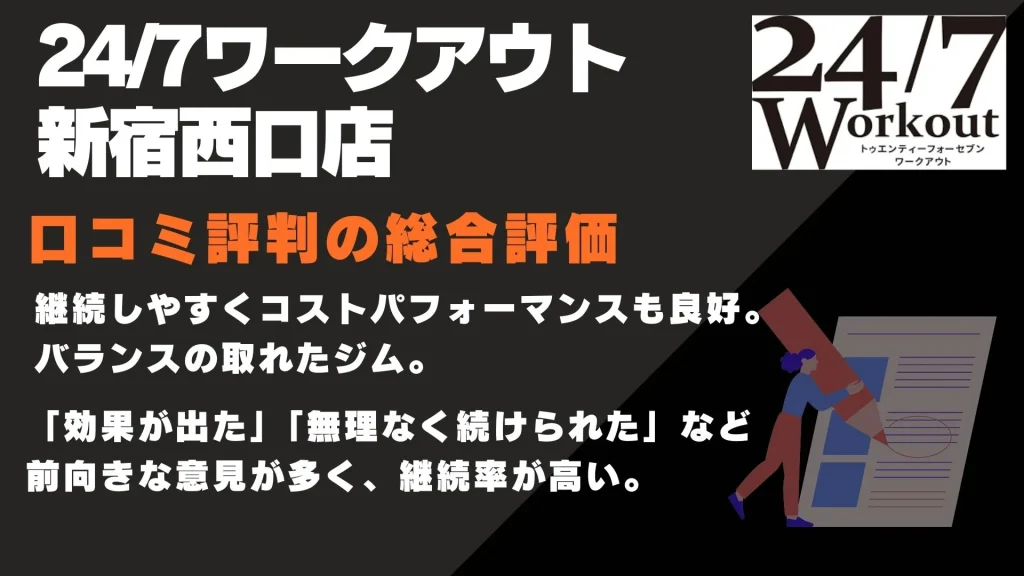 24/7ワークアウト新宿西口店 口コミ