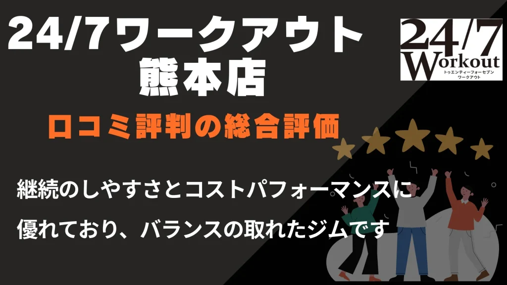 24/7ワークアウト熊本店の口コミ評判の総合評価