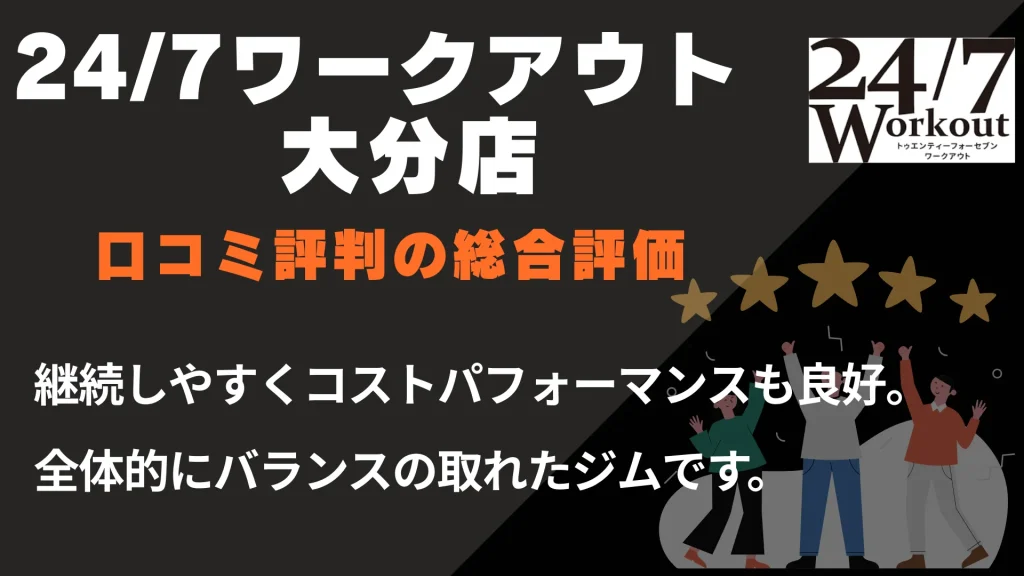 24/7ワークアウト大分店の口コミ評判の総合評価