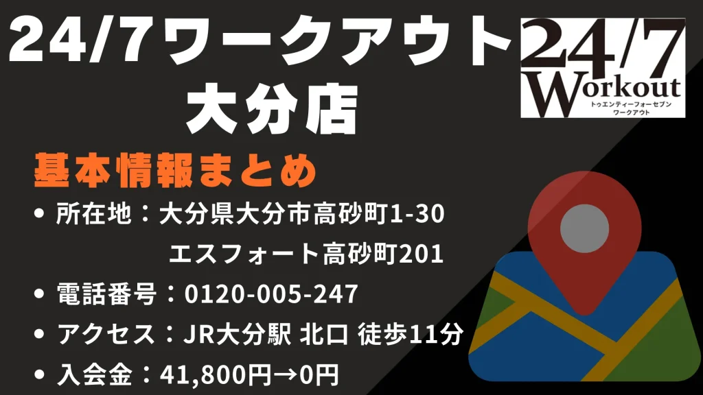 24/7ワークアウト 大分店の基本情報