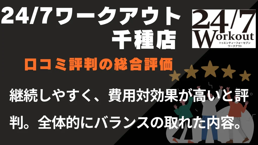 24/7ワークアウト千種店の口コミ評判の総合評価