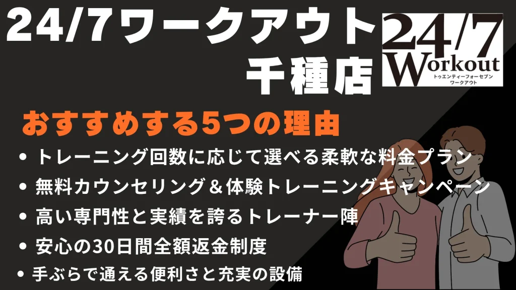 24/7ワークアウト 千種店をおすすめする5つの理由