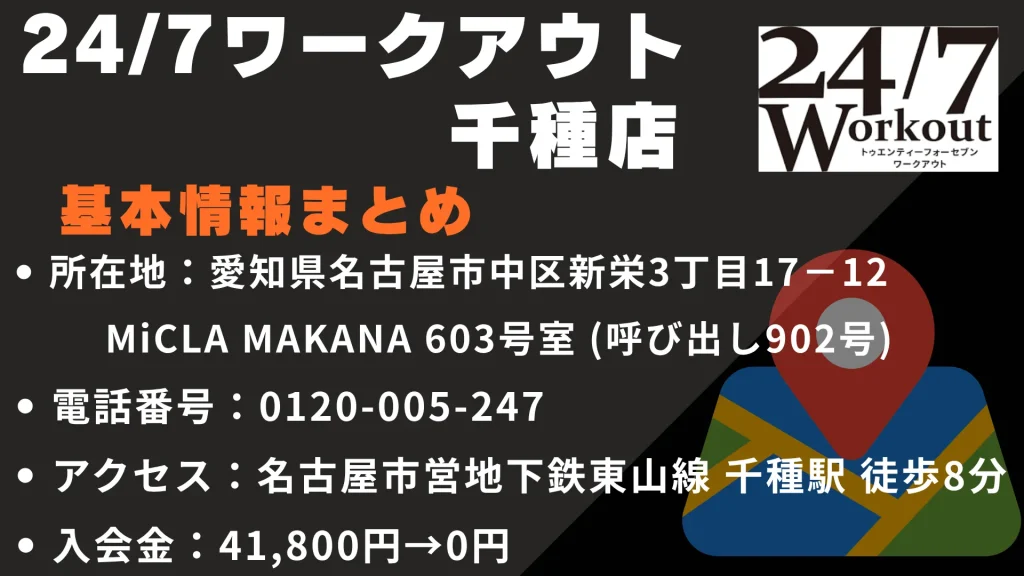 24/7ワークアウト 千種店の基本情報