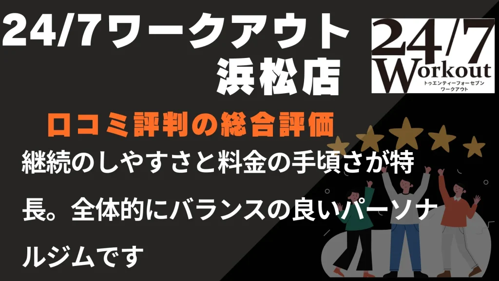 24/7ワークアウト浜松店の口コミ評判の総合評価