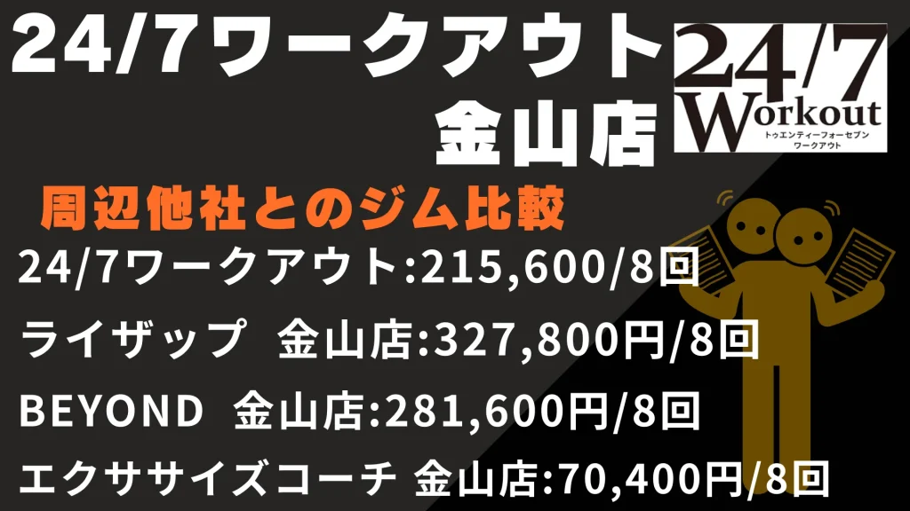 24/7ワークアウト 金山店と周辺他社とのジム比較