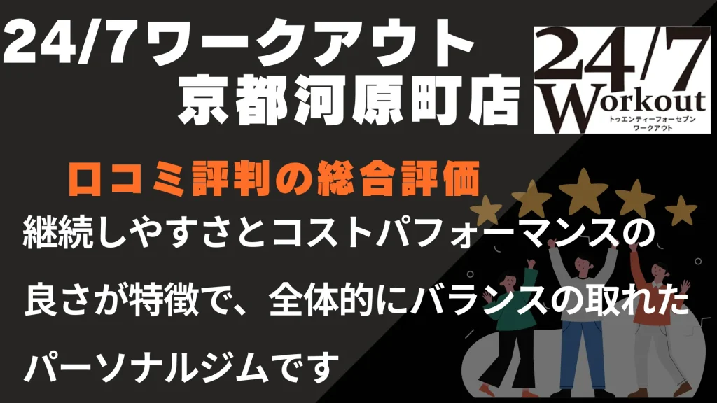 24/7ワークアウト京都河原町店の口コミ評判の総合評価