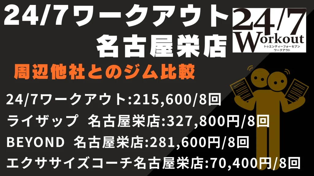 24/7ワークアウト 名古屋栄店と周辺他社とのジム比較