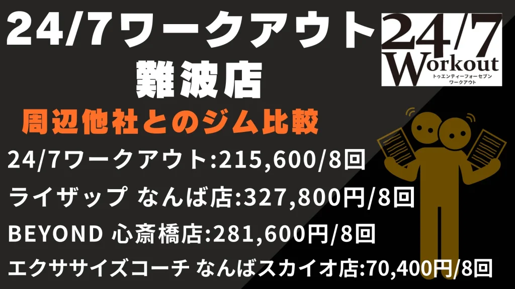 24/7ワークアウト 難波店と周辺他社とのジム比較