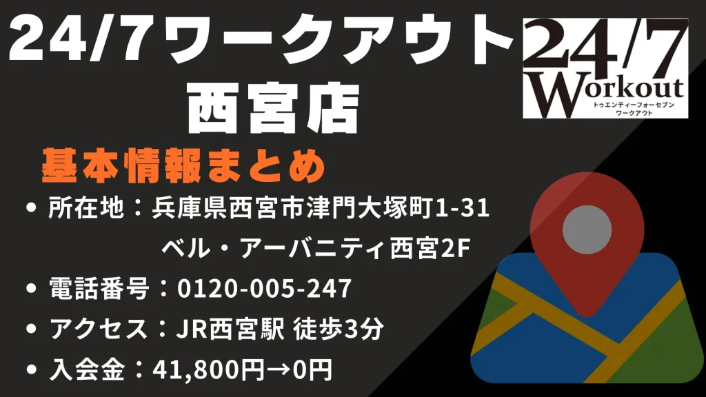 24/7ワークアウト 西宮店の基本情報