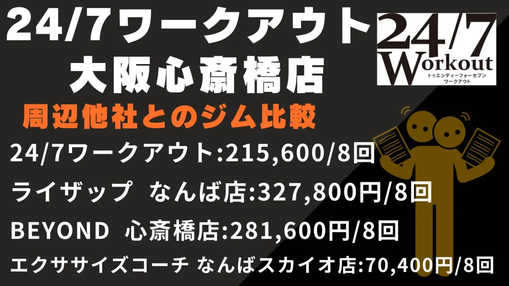 24/7ワークアウト 大阪心斎橋店と周辺他社とのジム比較