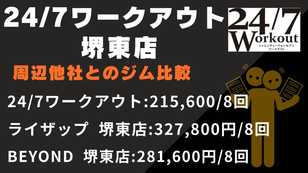 24/7ワークアウト 堺東店と周辺他社とのジム比較