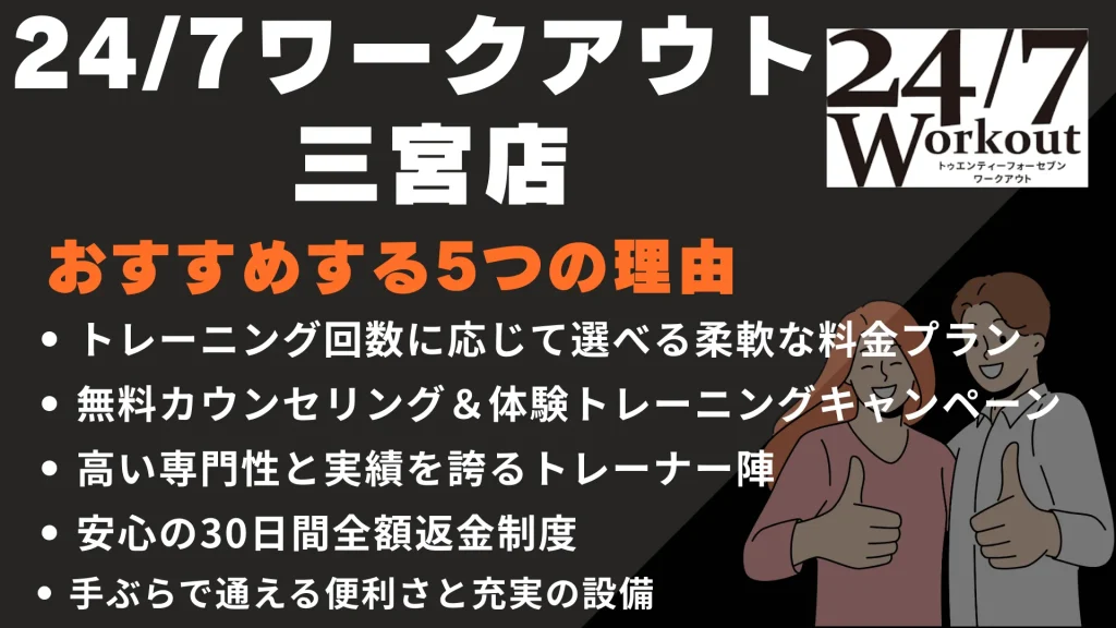 24/7ワークアウト 三宮店をおすすめする5つの理由