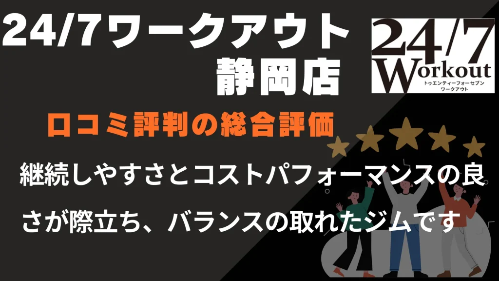 24/7ワークアウト静岡店の口コミ評判の総合評価