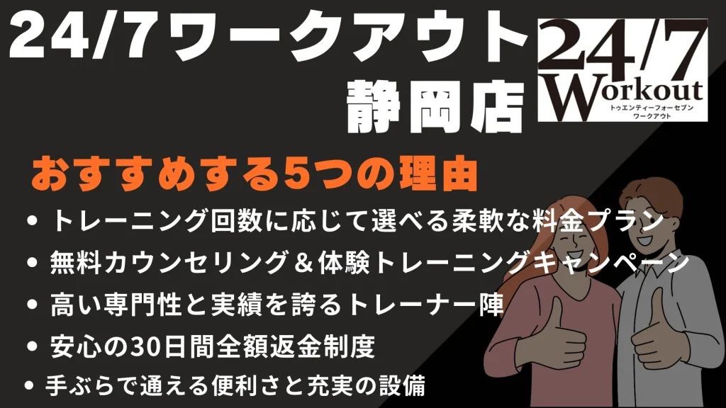 24/7ワークアウト 静岡店をおすすめする5つの理由