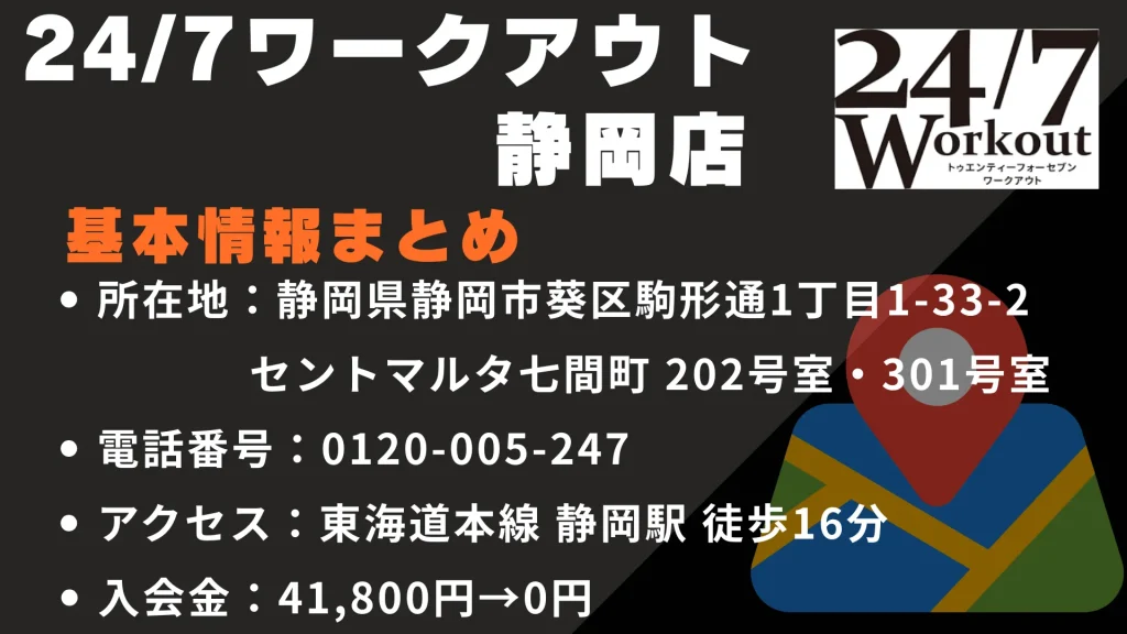 24/7ワークアウト 静岡店の基本情報