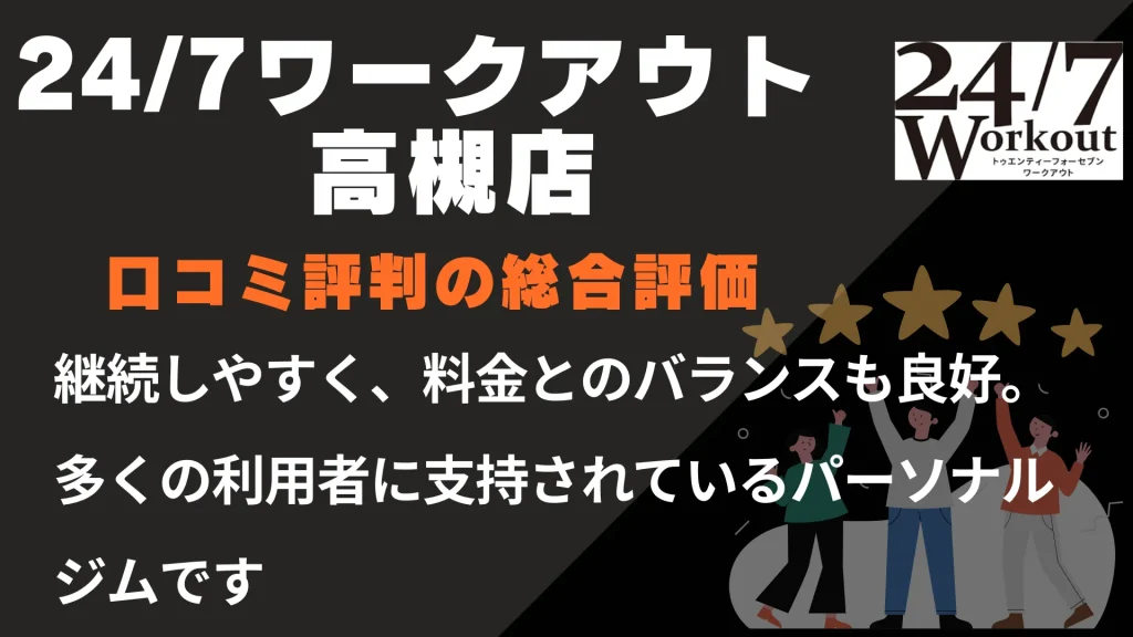 24/7ワークアウト高槻店の口コミ評判の総合評価