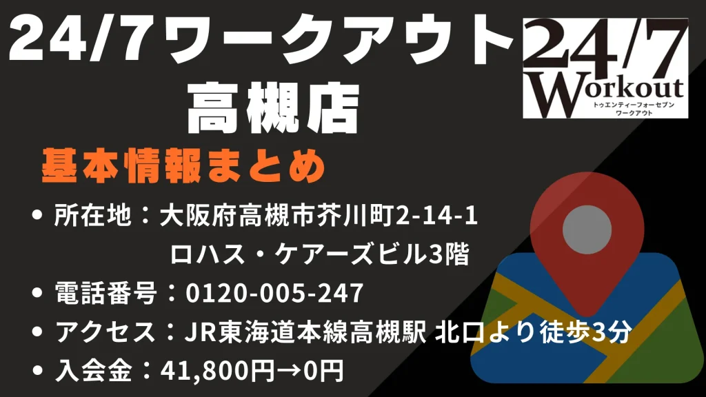 24/7ワークアウト 高槻店の基本情報