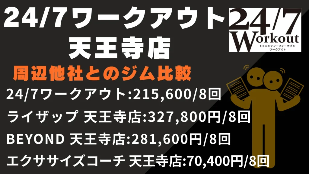 24/7ワークアウト 天王寺店と周辺他社とのジム比較