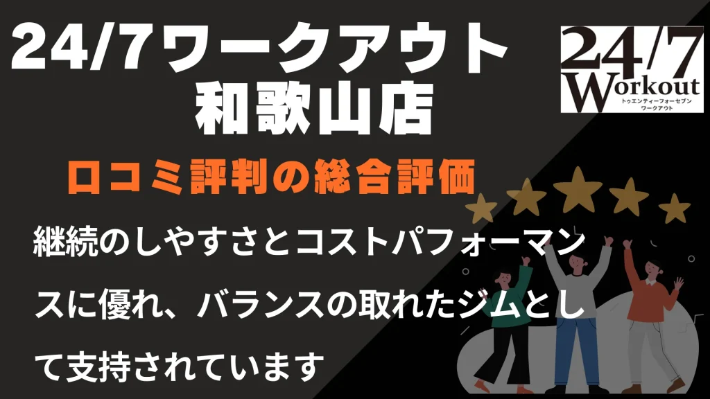 24/7ワークアウト和歌山店の口コミ評判の総合評価