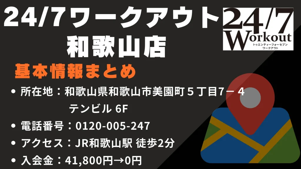24/7ワークアウト 和歌山の基本情報