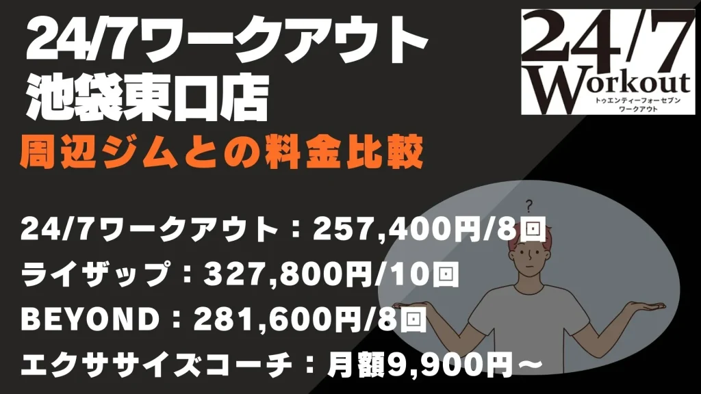 24/7ワークアウト池袋東口店 料金比較