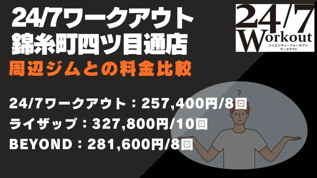 24/7ワークアウト 錦糸町四ツ目通店　料金比較
