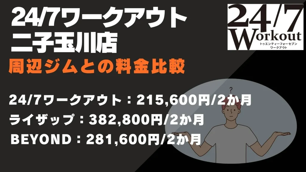 24/7ワークアウト 二子玉川店 口コミ