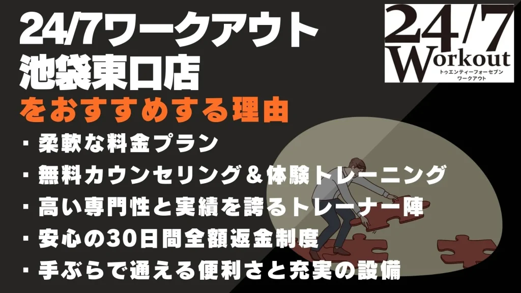 24/7ワークアウト池袋東口店 おすすめする理由