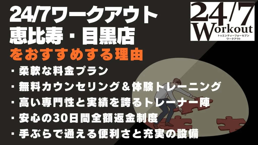24/7ワークアウト 恵比寿・目黒店 おすすめする理由