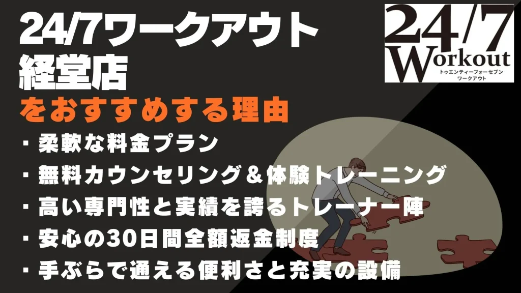 24/7ワークアウト 経堂店 おすすめする理由