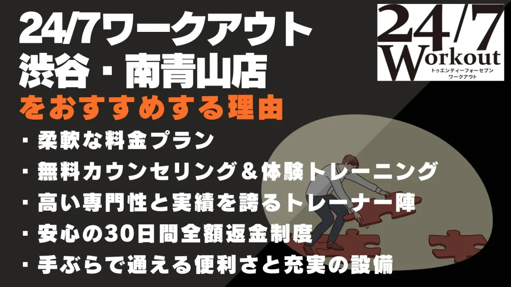 24/7ワークアウト 渋谷・南青山店　おすすめする理由
