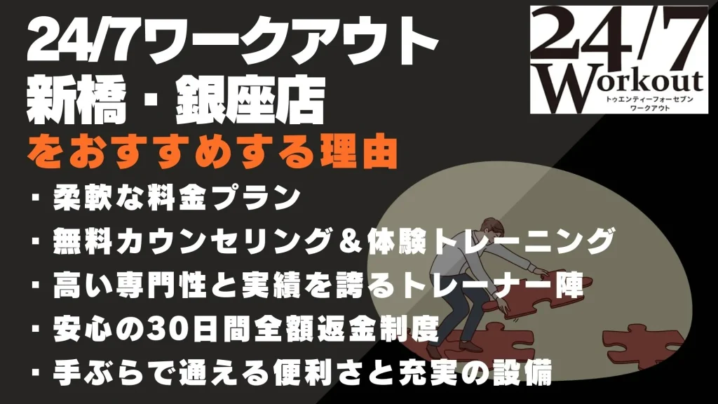 24/7ワークアウト 新橋・銀座店 おすすめする理由