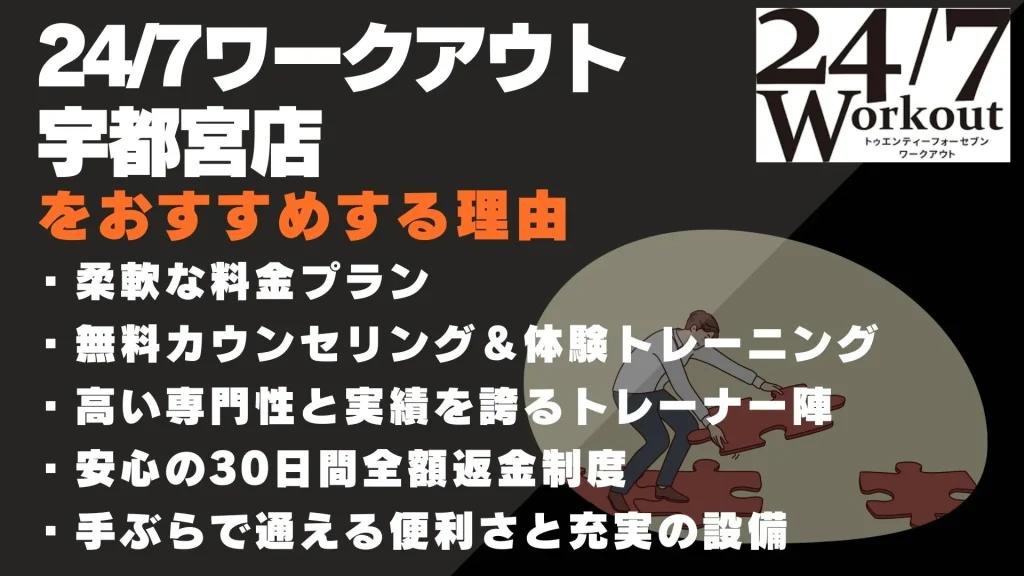 24/7ワークアウト 宇都宮店　おすすめする理由