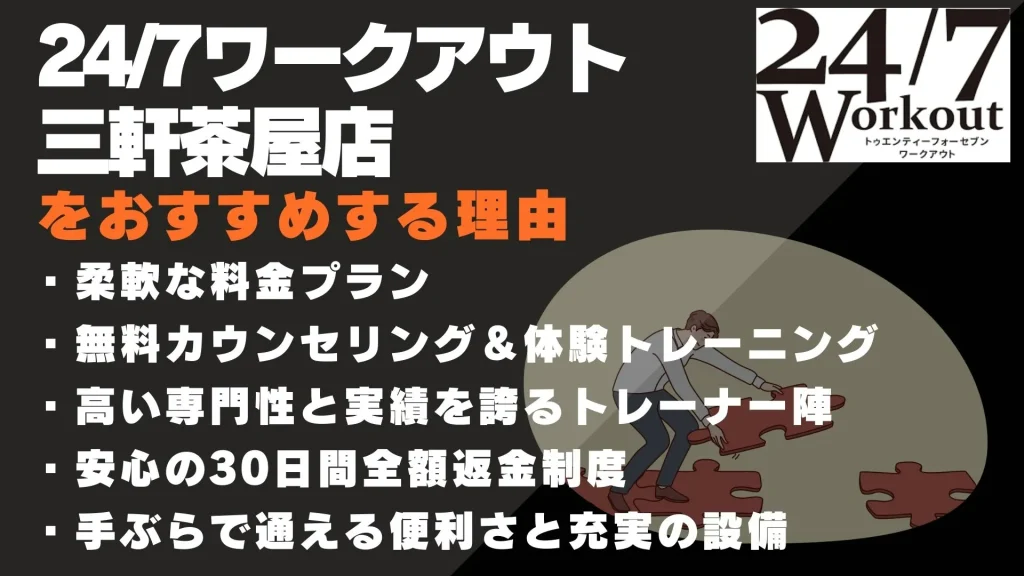 24/7ワークアウト三軒茶屋店 おすすめする理由