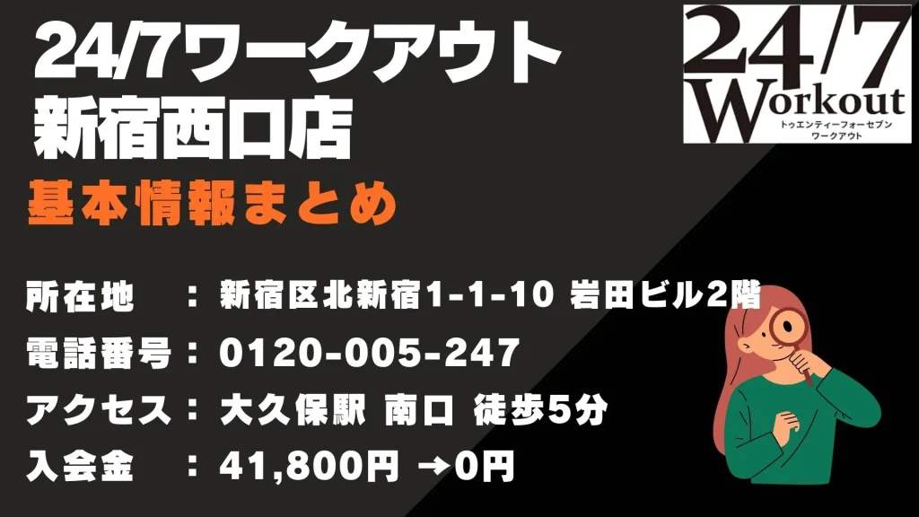 24/7ワークアウト新宿西口店 基本情報